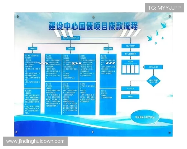满冠娱乐官网安全可靠保障玩家资金安全的详细措施介绍